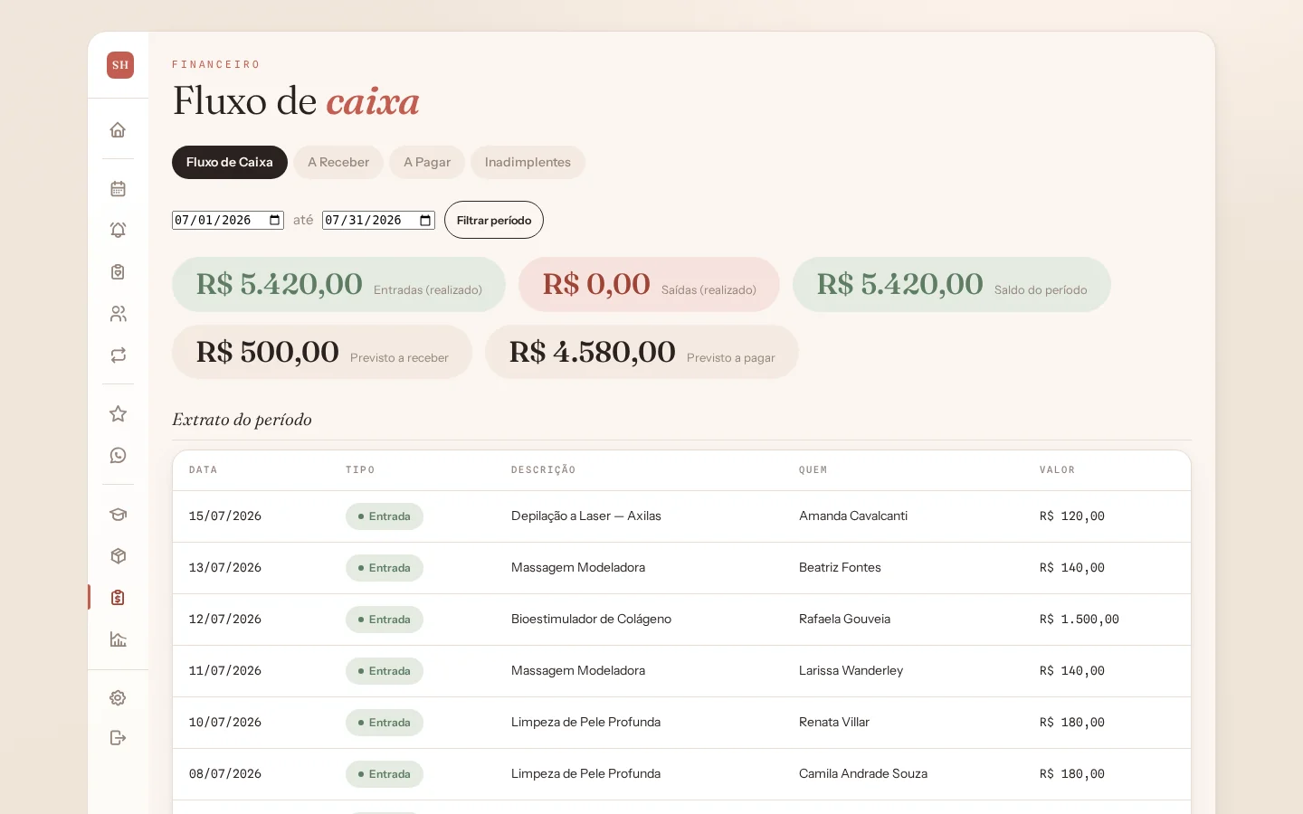 Fluxo de caixa com entradas, saídas e saldo do período
